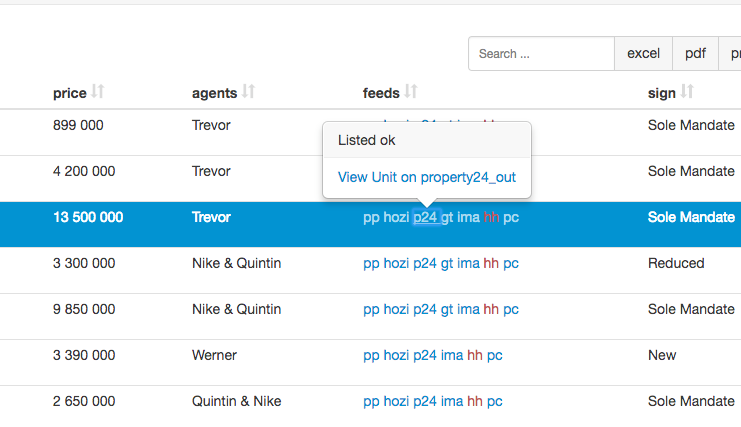 <span class='de-em'>Click to</span> View Properties on Portals