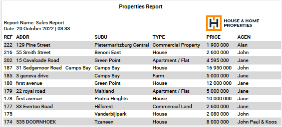 <span class='de-em'>Property</span> Reports